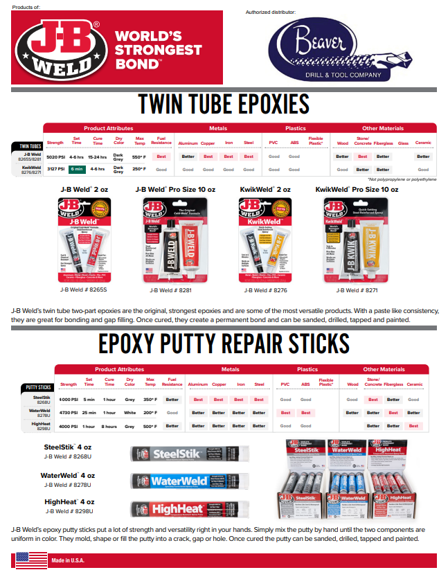 JB-Weld Products